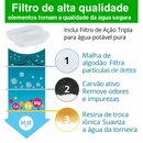 Filtro Retangular p/ Fonte NP892 (Kit Reposição)