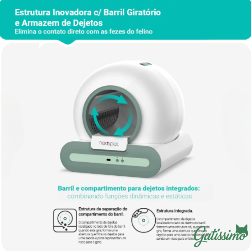 Caixa de Areia Inteligente Autolimpante para Gatos