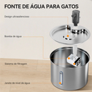 Fonte NP892 Inox 3 L com Janela: Gatíssimo Hydrate NP892